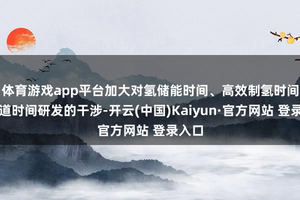 体育游戏app平台加大对氢储能时间、高效制氢时间等要道时间研发的干涉-开云(中国)Kaiyun·官方网站 登录入口