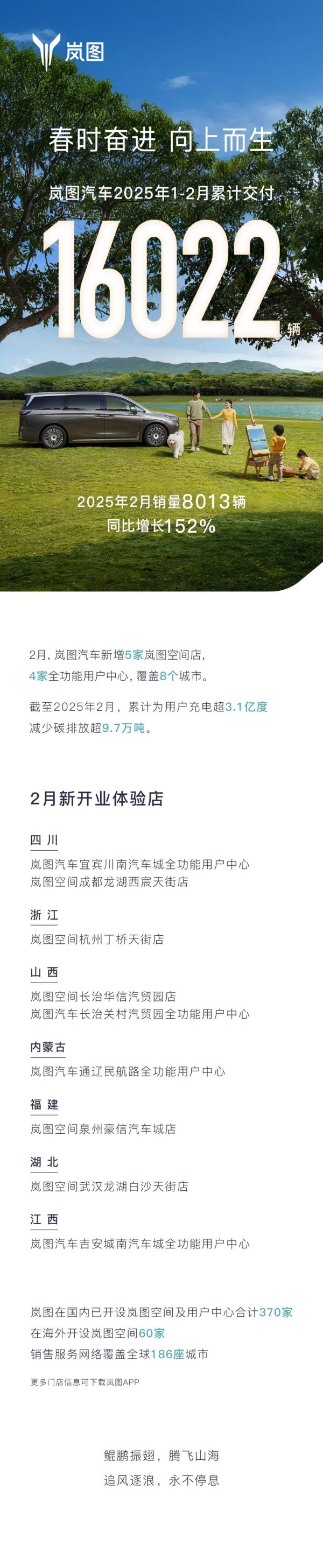 开yun体育网岚图汽车公布2月份销量-开云「中国」kaiyun体育网址-登录入口