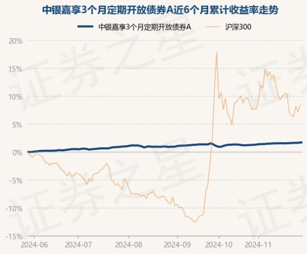 开yun体育网字据最新一期基金季报知道-开云(中国)Kaiyun·官方网站 登录入口
