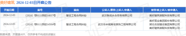 体育游戏app平台案由为开荒工程契约纠纷-开云(中国)Kaiyun·官方网站 登录入口