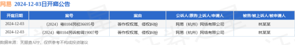 云开体育            -开云(中国)Kaiyun·官方网站 登录入口